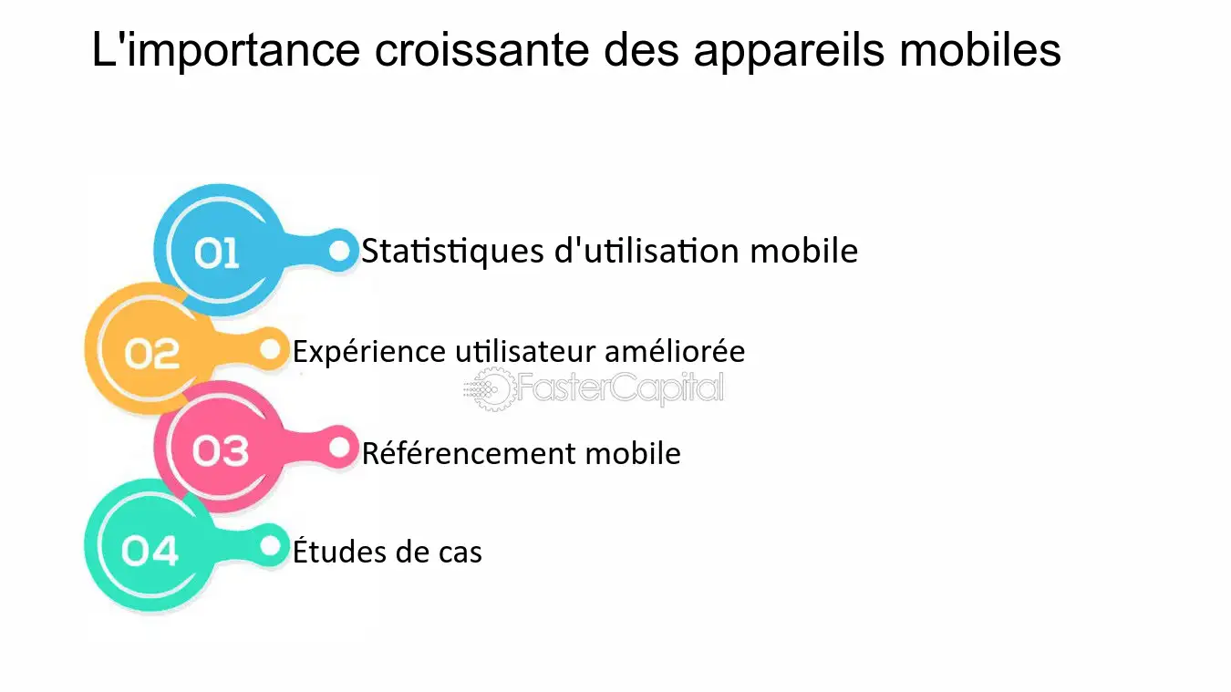 découvrez l'importance des appareils dans notre vie quotidienne et leur impact sur notre confort, notre productivité et notre connectivité. apprenez comment ces technologies influencent notre façon de travailler et de communiquer.