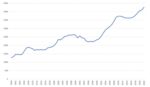 découvrez les enjeux et les implications du nouveau budget de défense de l'irlande, s'élevant à 1,5 milliard de dollars. analyse des priorités stratégiques et des impacts sur la sécurité nationale.