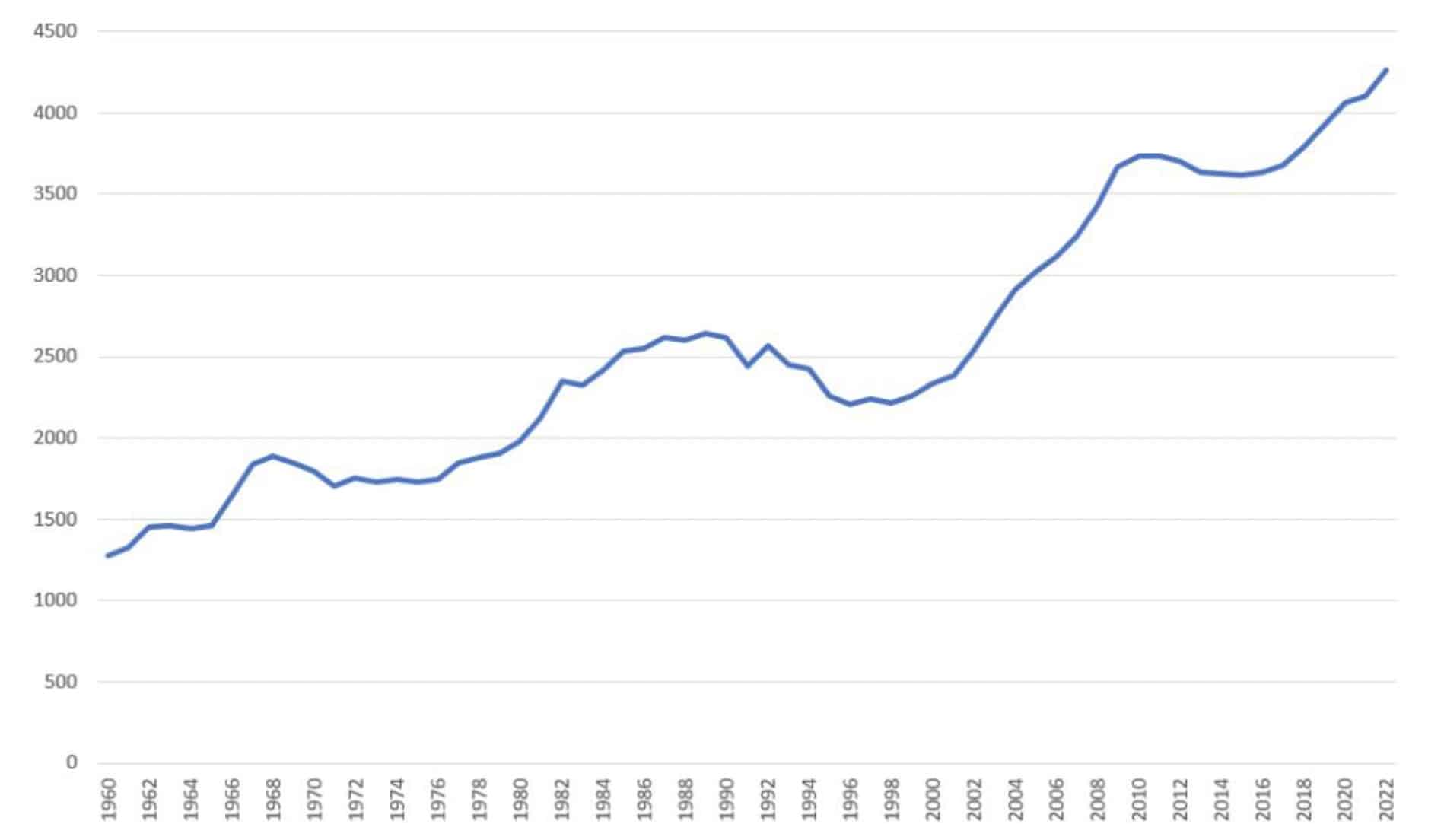 découvrez les enjeux et les implications du nouveau budget de défense de l'irlande, s'élevant à 1,5 milliard de dollars. analyse des priorités stratégiques et des impacts sur la sécurité nationale.