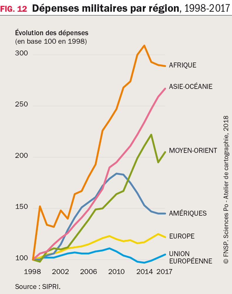 découvrez les détails du budget défense de l'irlande, qui s'élève à 1,5 milliard de dollars, un investissement stratégique pour renforcer la sécurité nationale et moderne les forces armées du pays.